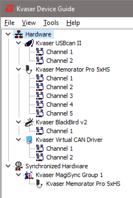 device guide 2