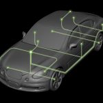 Controller Area Network (CAN) Image, Connected Car