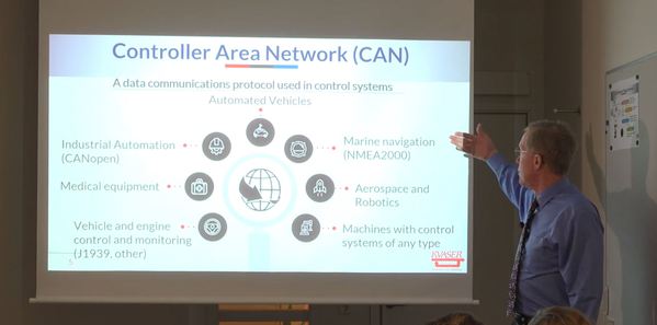 CAN_basics.JPG