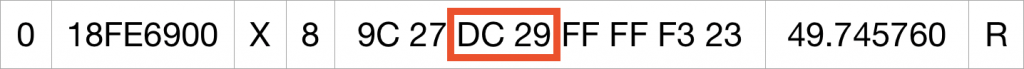 Eight bytes of CAN data transmitted in the message, with the signal EngCoolantTemp in the red