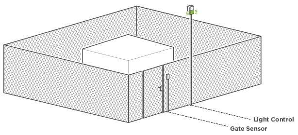 diagram-1-mod