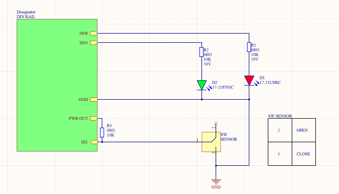 schematics