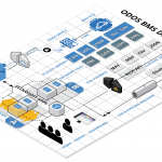ODOS_CLOUD_BMS_(3)