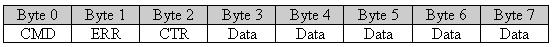 fig4-ccp-dto1