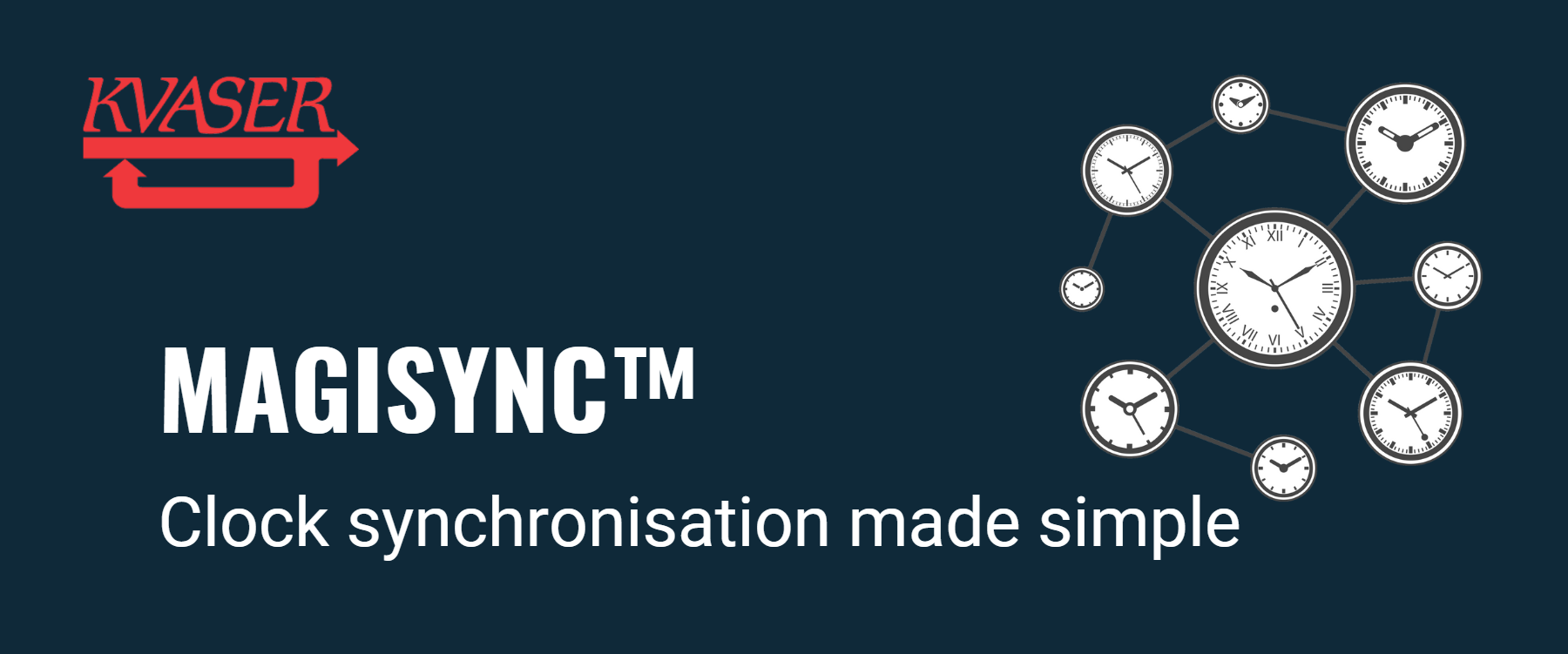 MagiSync post banner